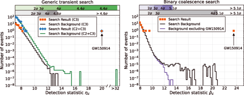 Fig4